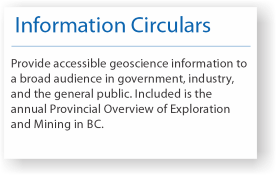 Information circulars