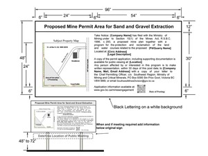 Example Proposed Mine Permit for Sand and Gravel Extraction or for Quarry development