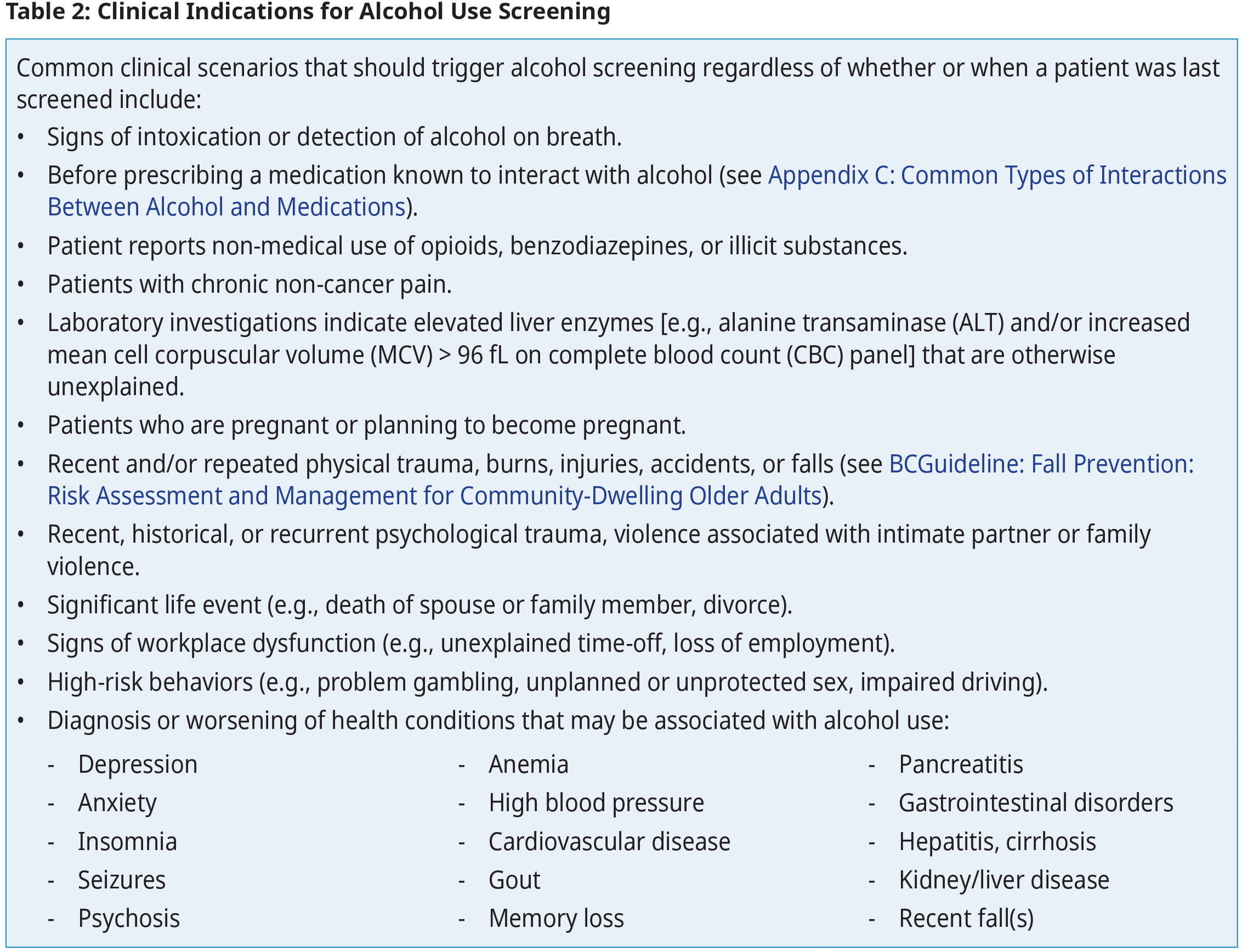 Clinical Indications for Alcohol Use Screening