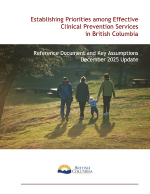 2025 LPS Reference Document