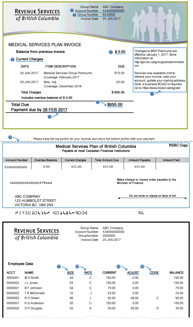 Understanding Your Invoice Province Of British Columbia