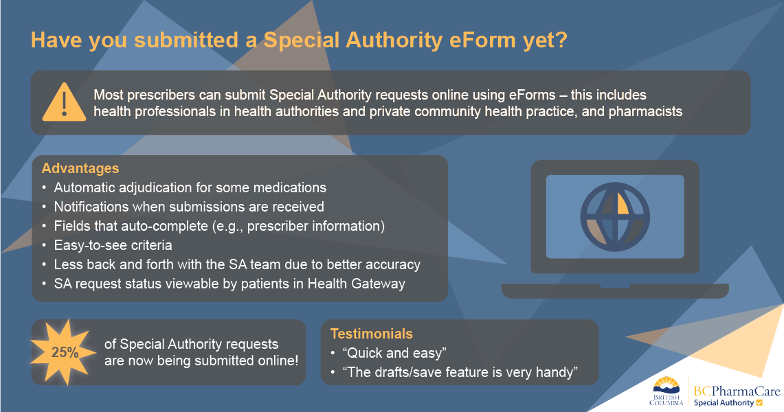 Most prescribers can submit Special Authority requests online using eForms – this includes health professionals in health authorities, private community health practices and pharmacists.  Advantages: automatic adjudication for some medications, notifications when submissions are received, fields that auto-complete, easy-to-see criteria, less back and forth with SA team due to better accuracy, SA request status viewable by patients in Health Gateway.   25% of SA requests are now being submitted online!  Testimonials: "Quick and easy", "The drafts/save feature is very handy"
