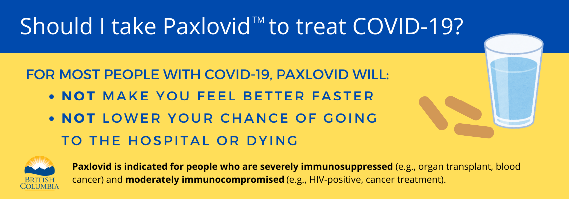 Graphic with wording that says: For most people in B.C., Paxlovid won't make you feel better faster, and won't lower your chance of going to hospital or dying