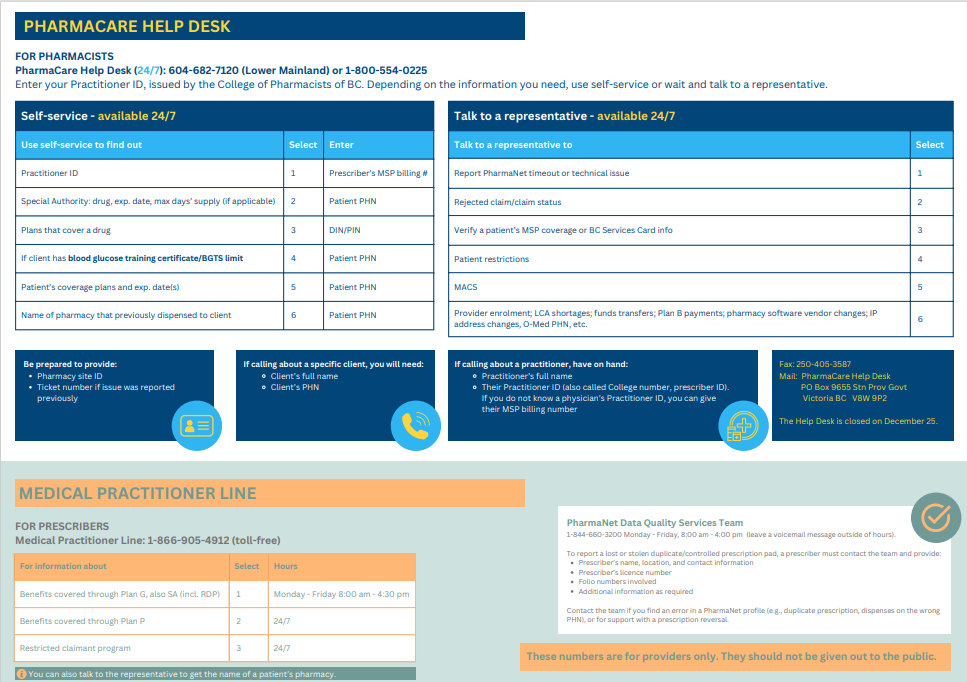 Poster showing PharmaCare support lines for practitioners