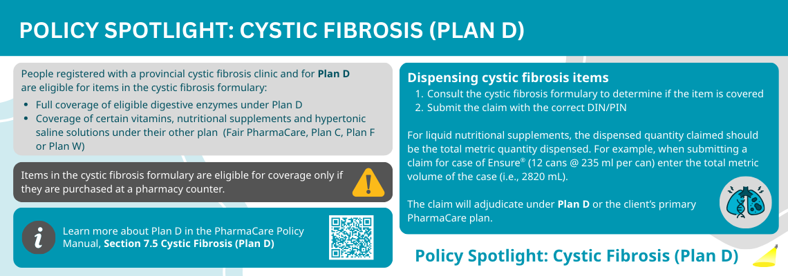Policy Spotlight: Cystic fibrosis (Plan D). People registered with a provincial cystic fibrosis clinic and for Plan D are eligible for items in the cystic fibrosis formulary. This includes full coverage of eligible digestive enzymes under Plan D, and coverage of certain vitamins, nutritional supplements and hypertonic saline solutions under their other plan (Fair PharmaCare, Plan C, Plan F or Plan W). Items in the cystic fibrosis formulary are eligible for coverage only if they are purchased at a pharmacy counter. Learn more about Plan D in the PharmaCare Policy Manual, Section 7.5: Cystic Fibrosis (Plan D).