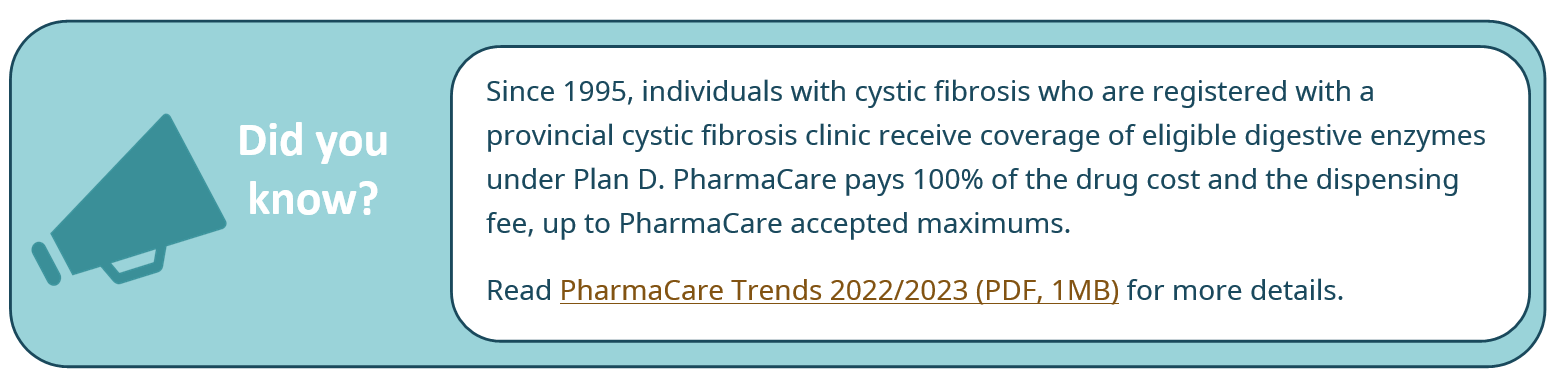 Did you know? Since 1995, individuals with cystic fibrosis who are registered with a provincial cystic fibrosis clinic receive coverage of eligible digestive enzymes under Plan D. PharmaCare pays 100% of the drug cost and the dispensing fee, up to PharmaCare accepted maximums.