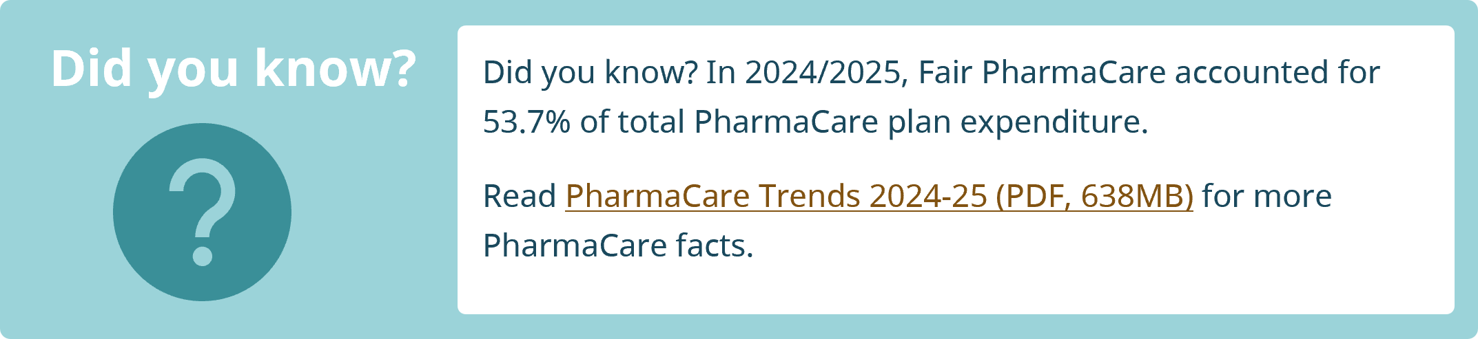 Did you know? In 2024/2025, Fair PharmaCare accounted for 53.7% of total PharmaCare plan expenditure. Read PharmaCare Trends 2024-25 for more PharmaCare facts.
