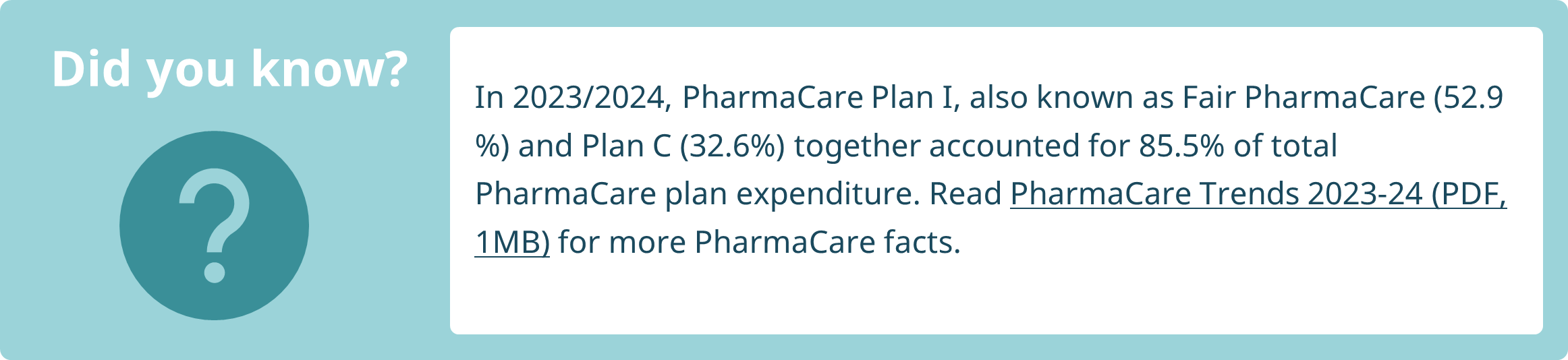 Did you know? In 2023/2024, PharmaCare Plan I and Plan C accounted for 85.5% of total PharmaCare plan expenditure. 