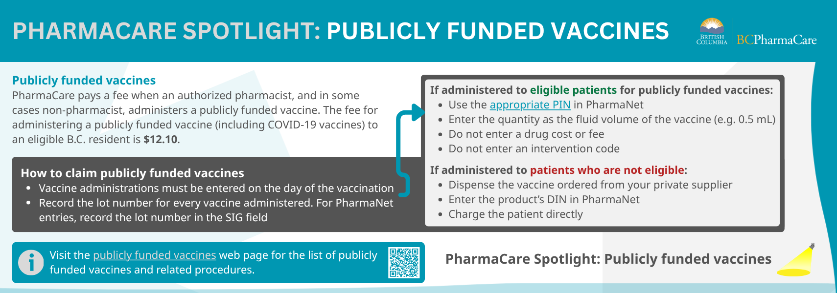 An image with information about publicly funded vaccines. 