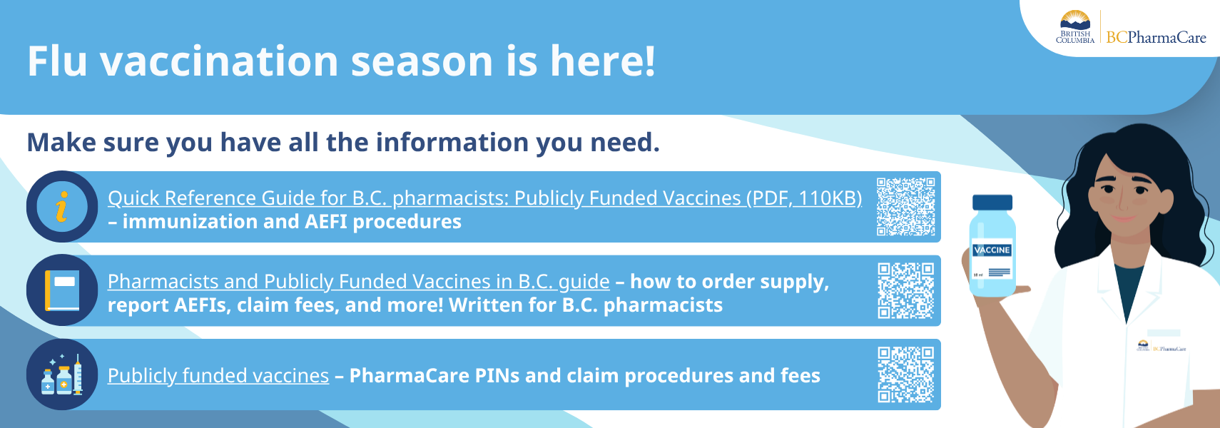 An image with links to vaccine season resources: Quick Reference Guide for B.C. pharmacists: Publicly Funded Vaccines; Pharmacists and Publicly Funded Vaccines in B.C. guide; Publicly funded vaccines (webpage)  
