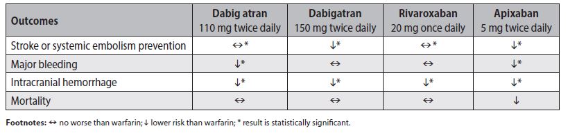 Drug like seroquel bank