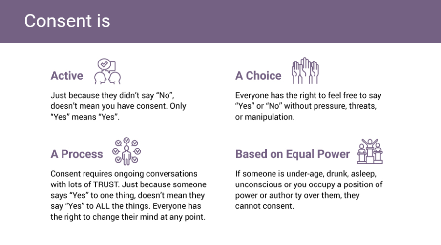 What Is Consent Province Of British Columbia