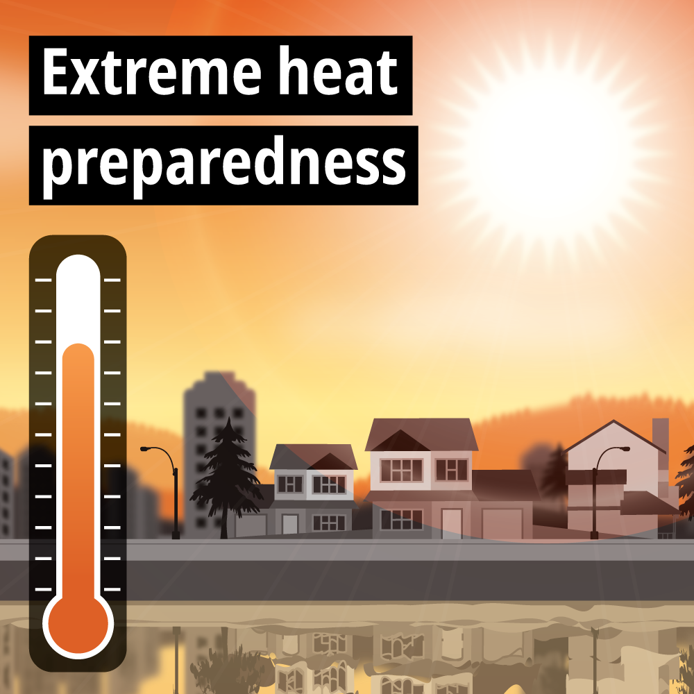 extreme heat graphic