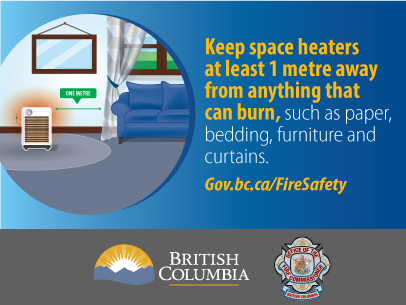 Image of a space heater 1 metre away from a couch with text that reads "Keep space heaters at least 1 metre away from anything that can burn, such as paper, bedding, furniture and curtains"