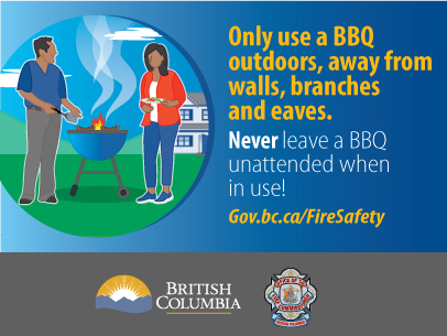 image of people grilling on a BBQ outside
