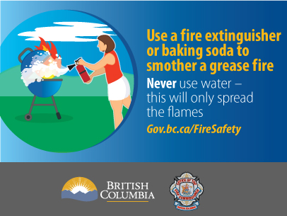 image of woman putting out a fire on her BBQ with a fire extinguisher