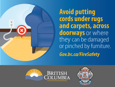 Image of a cord running underneath an area rug near a couch with text that reads "avoid putting cords under rugs and carpets, across doorways or where they can be damaged or pinched by furniture."