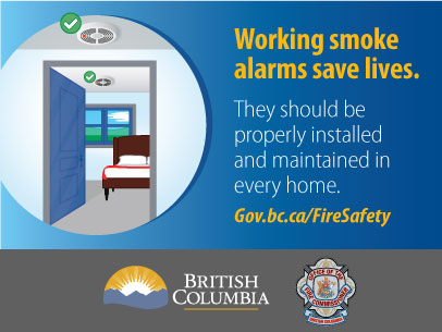 image of a bedroom with a smoke alarm installed properly. also shows a smoke alarm installed outside the bedroom door in the hallway