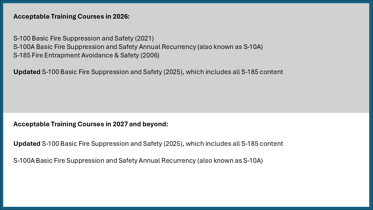 Acceptable Training Courses in 2026: S-100 Basic Fire Suppression and Safety (2021); S-100A Basic Fire Suppression and Safety Annual Recurrency (also known as S-10A); S-185 Fire Entrapment Avoidance & Safety (2006); Updated S-100 Basic Fire Suppression and Safety (2025), which includes all S-185 content.  Acceptable Training Courses in 2027 and beyond: Updated S-100 Basic Fire Suppression and Safety (2025), which includes all S-185 content; S-100A Basic Fire Suppression and Safety Annual Recurrency (also known as S-10A)