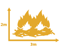 Category 2 open fire