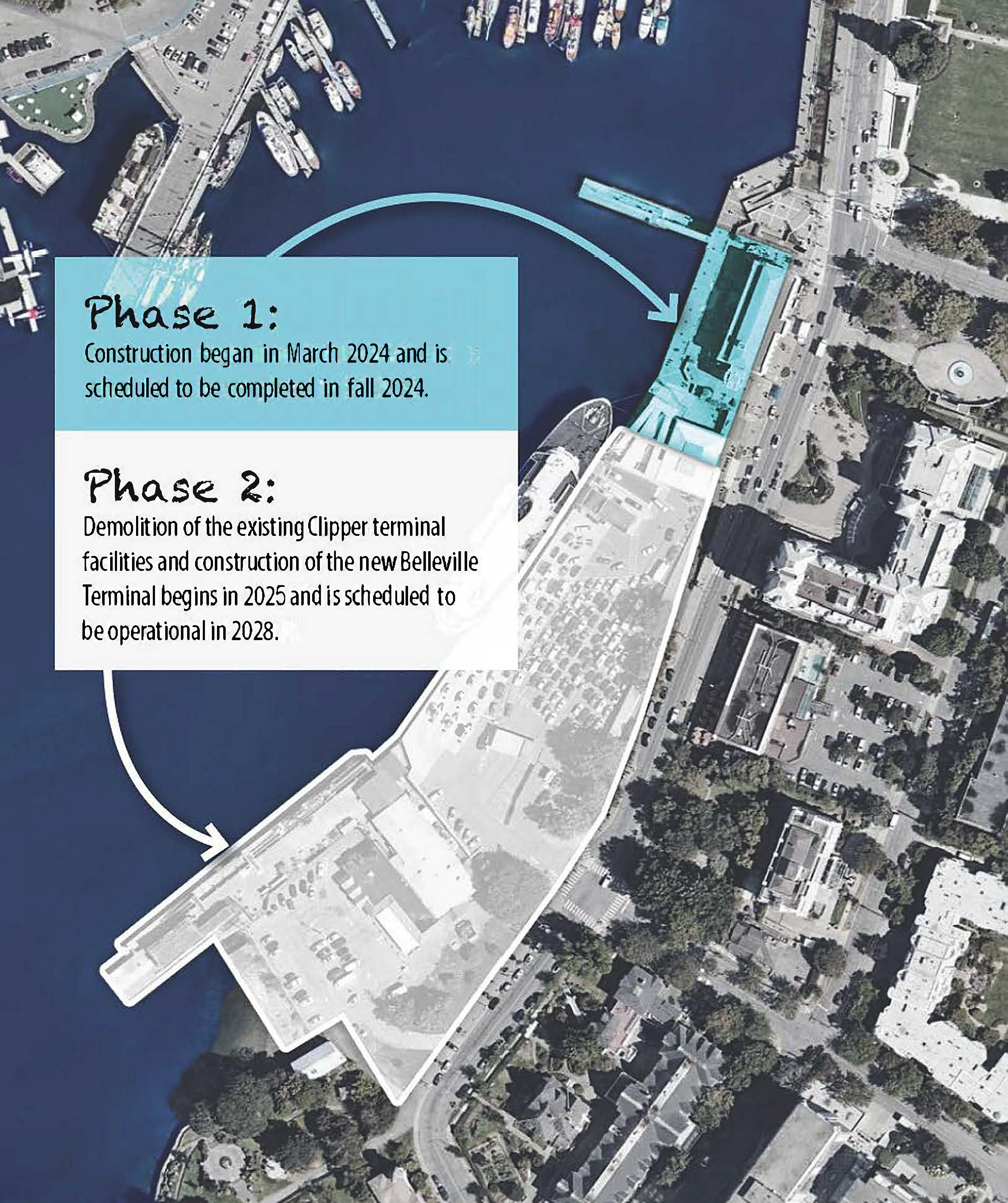 Phase 1 and 2 Belleville Terminal Redevelopment Project